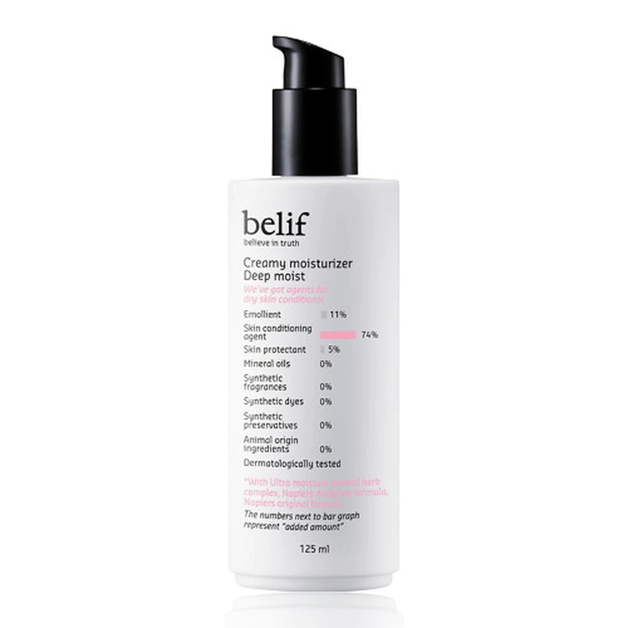 [BELIF] Creamy Moisturizer Deep Moist 125